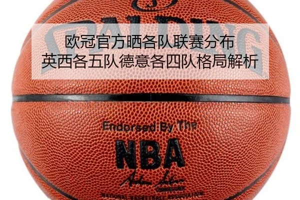 欧冠官方晒各队联赛分布 英西各五队德意各四队格局解析